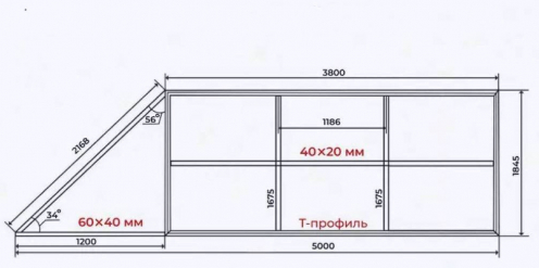 Каркас откатных ворот для проема 3600х2000 мм